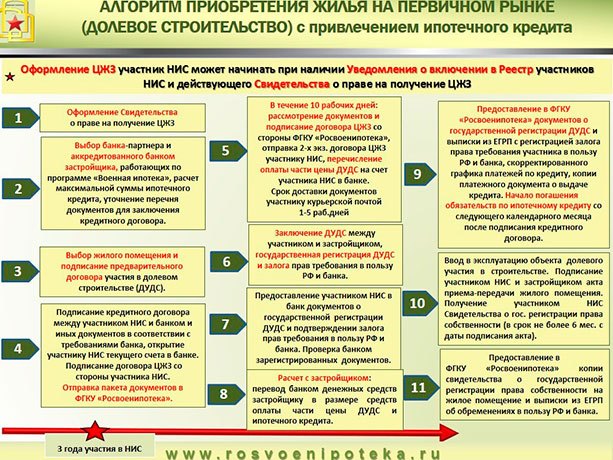 Меню с текстом на белом фоне - оптимизированный описательный текст изображения.