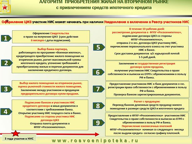 Ресторанный меню с текстом на столе – оптимизированный текст для изображения.