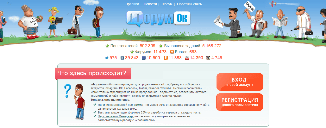 Заработок на заданиях в интернете: перечень сервисов, инструкция и советы