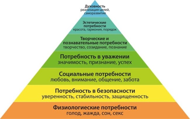 Треугольная бизнес-карта на бумаге с текстом, архитектурное здание, пирамида.