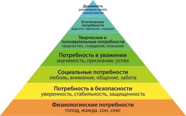 Треугольная бизнес-карта на бумаге с текстом, архитектурное здание, пирамида.