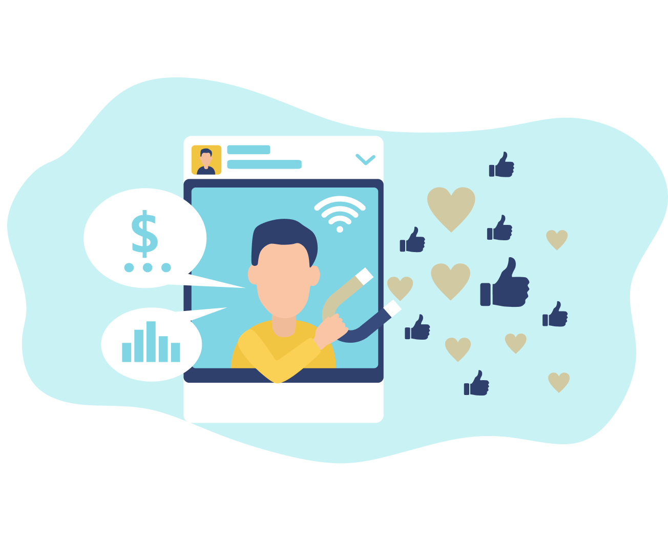 Evolution of Content Marketing