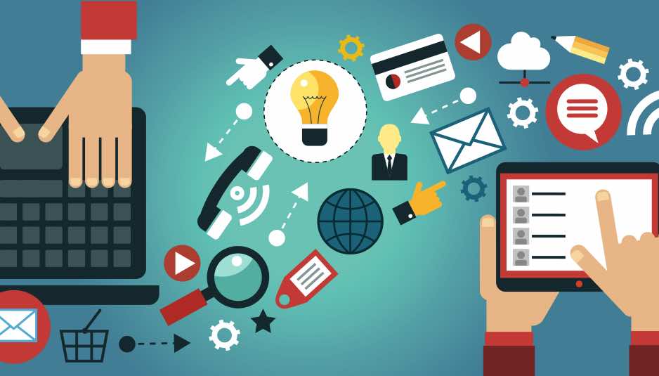 Evolution of Content Marketing