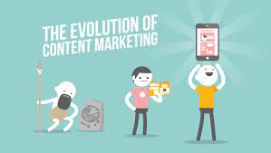 Evolution of Content Marketing