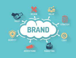 6 Essential Elements you Need to Build a Strong Brand