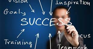 34 Characteristics of Successful Entrepreneurs