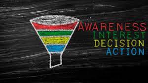 How to Create a High-converting Sales Funnel