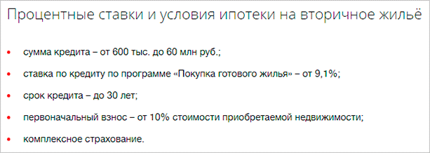 Ипотека ВТБ: обзор программ и условий для разных категорий заемщиков