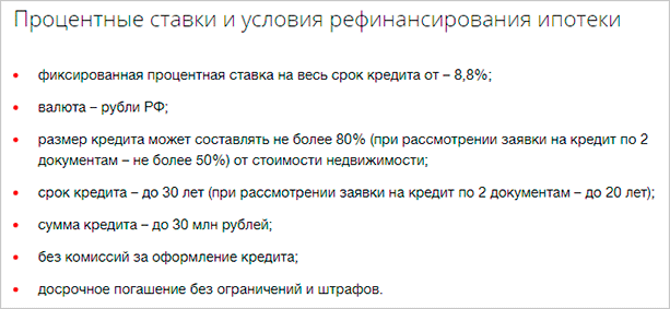 Ипотека ВТБ: обзор программ и условий для разных категорий заемщиков