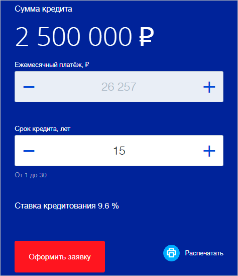 Ипотека ВТБ: обзор программ и условий для разных категорий заемщиков