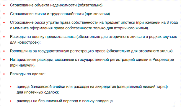 Ипотека ВТБ: обзор программ и условий для разных категорий заемщиков