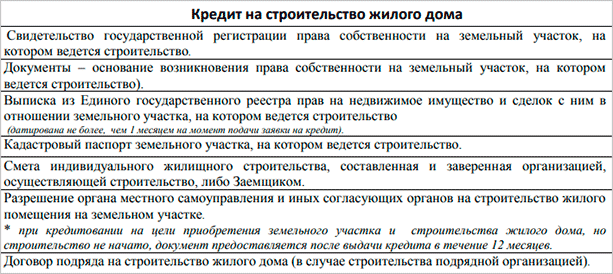 Как взять ипотеку правильно и не пожалеть о своем решении?
