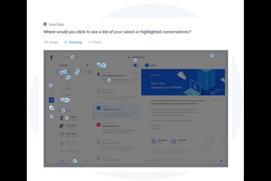 5 Tools to Improve User Experience and Increase Sales