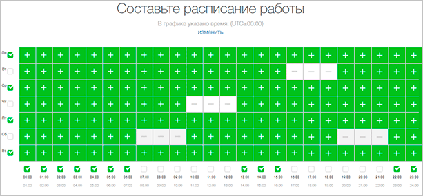 Обзор Zengram – сервиса по раскрутке Инстаграма с подробной инструкцией по настройке и работе