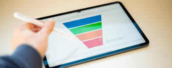 Crucial Elements to Create an Effective Pipeline Generation Strategy