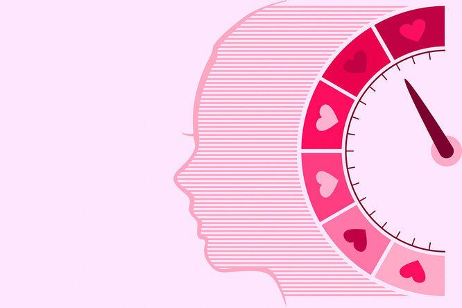 Что такое либидо (сексуальное влечение) и как оно влияет на нашу жизнь