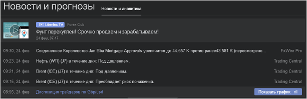 новостная лента терминала Libertex