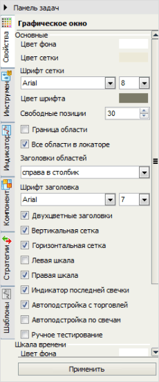 настройка графика торговли Форекс