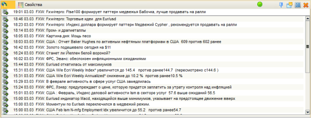 что такое форекс клуб