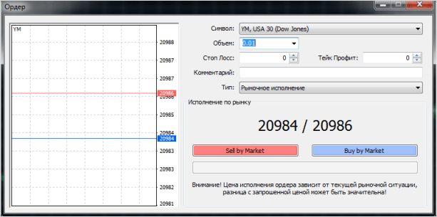 брокер форекс клуб отзывы