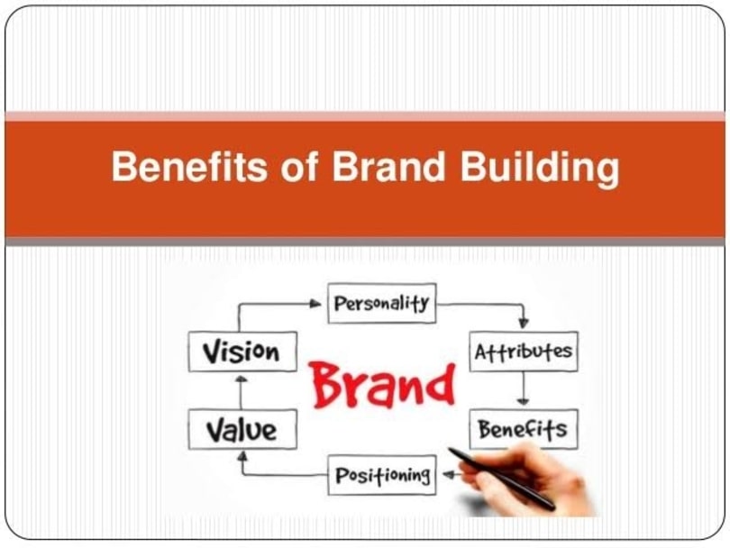 How To Build A Money-Making Brand – A Step-by-step Guide