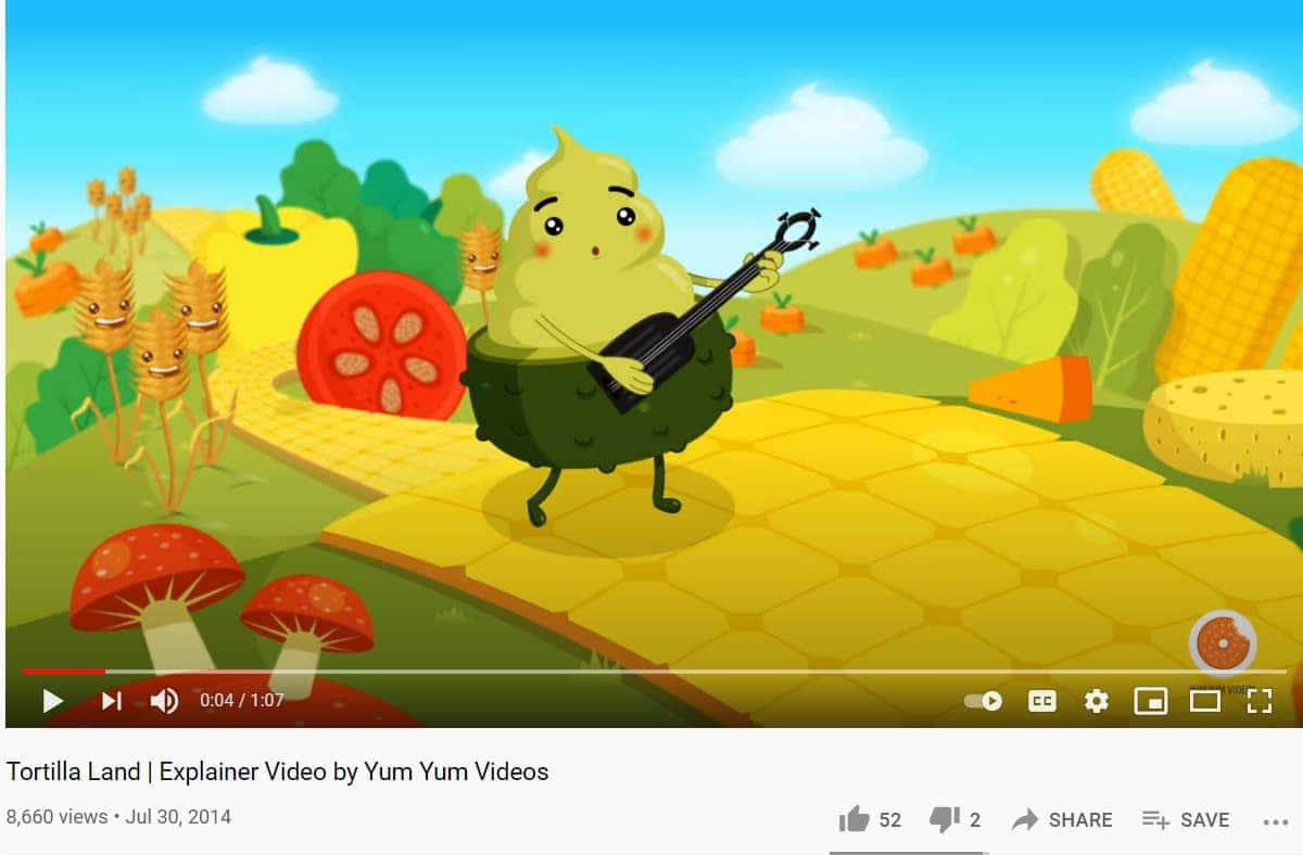 How to Use Animation to Grow Online Sales