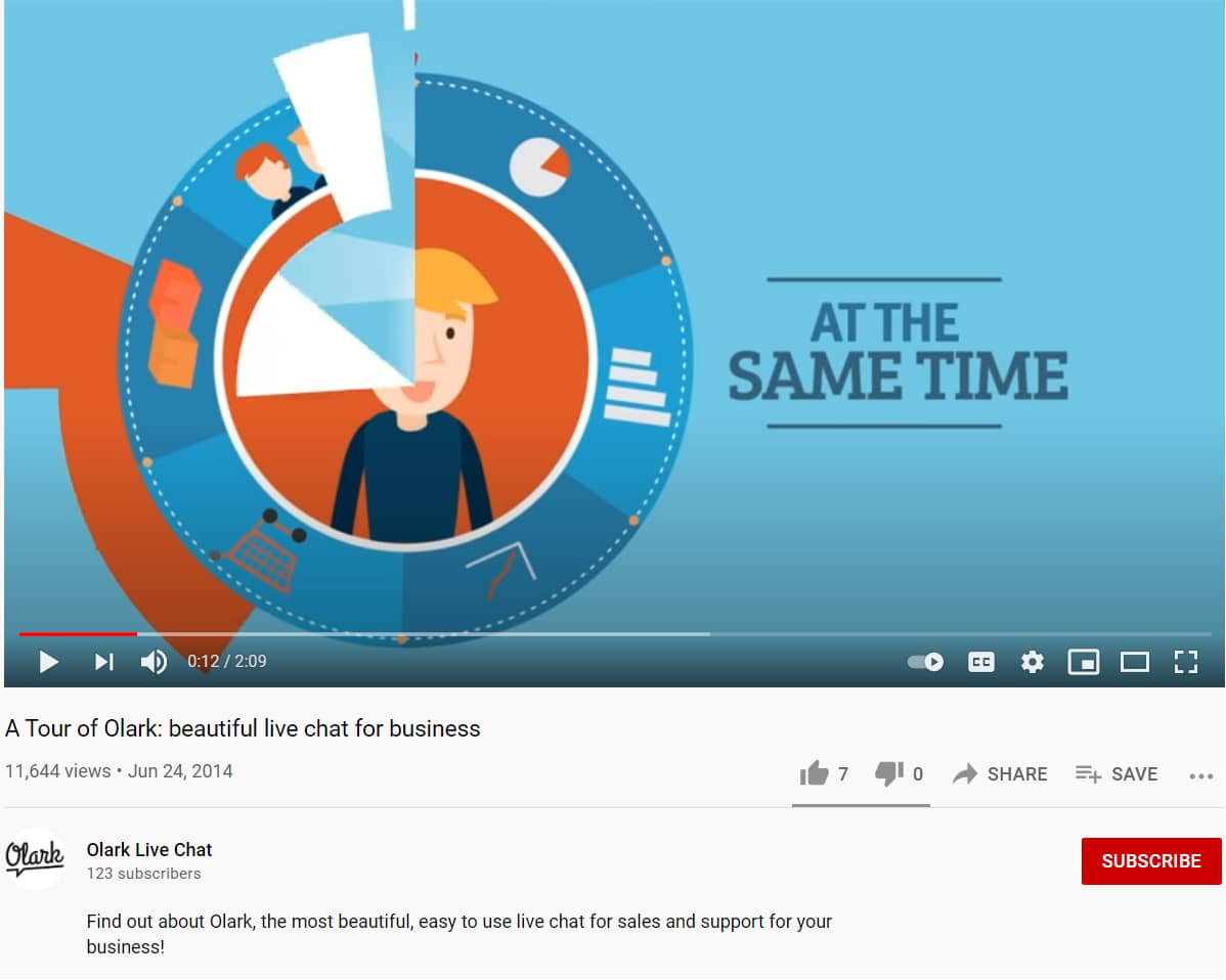 How to Use Animation to Grow Online Sales