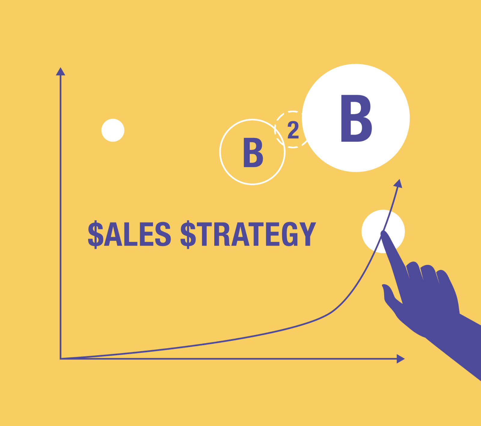 Top 5 Growth Hacking Tactics to Fuel Your B2B Sales