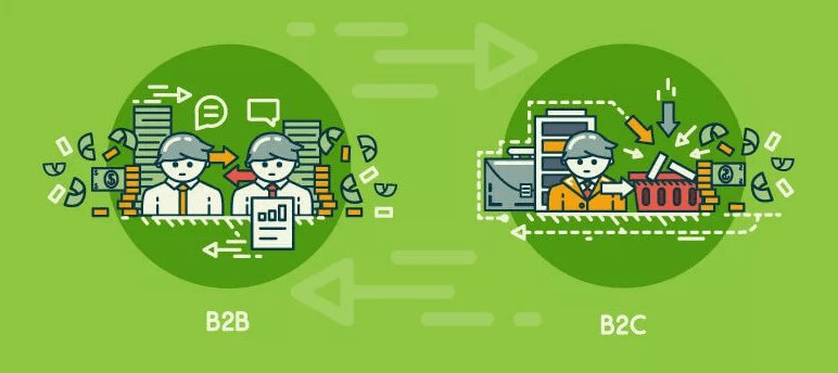 How Does B2B Digital Marketing Differ from B2C Digital Marketing