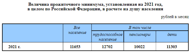 График с текстом на странице - хорошо структурированный и информативный.