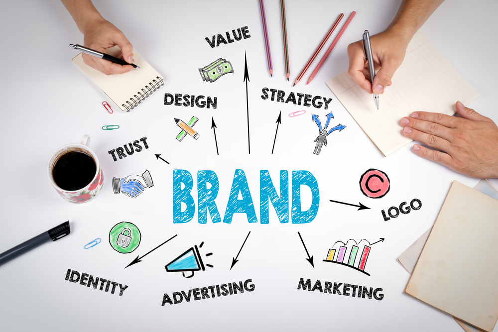 How to Create Consistency in Your Branding Strategy