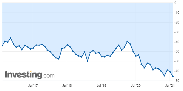 Что такое дефицит в экономике: понятие, причины, виды и способы устранения