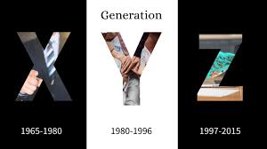 How to Market to Generation Z: What Their Trends and Consumer Behavior Have to Show Us