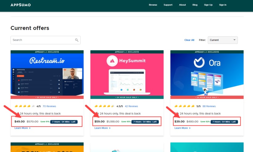 Interesting Ways to Get your Business more Leads