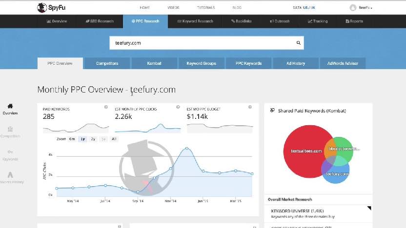 11 of the Most Effective SEO Tools You Need to Know About
