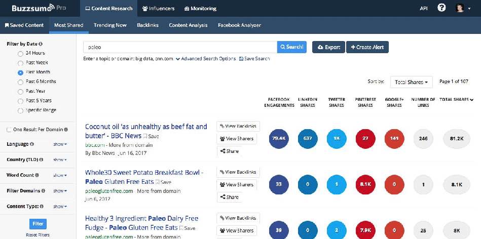 11 of the Most Effective SEO Tools You Need to Know About