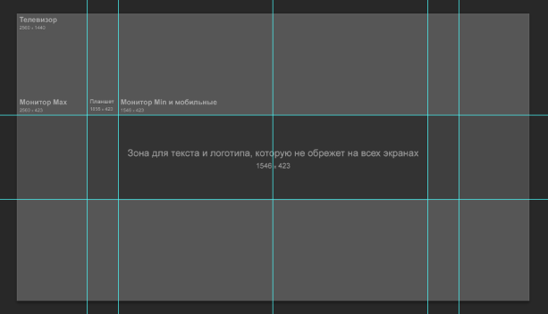 Как сделать шапку для Ютуба: готовый шаблон 2560 х 1440 для шапки (баннера) + фон и инструкция по работе с ним