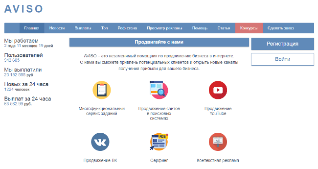 Заработок на серфинге сайтов: размер возможного дохода, советы для новичков + 15 надежных сервисов