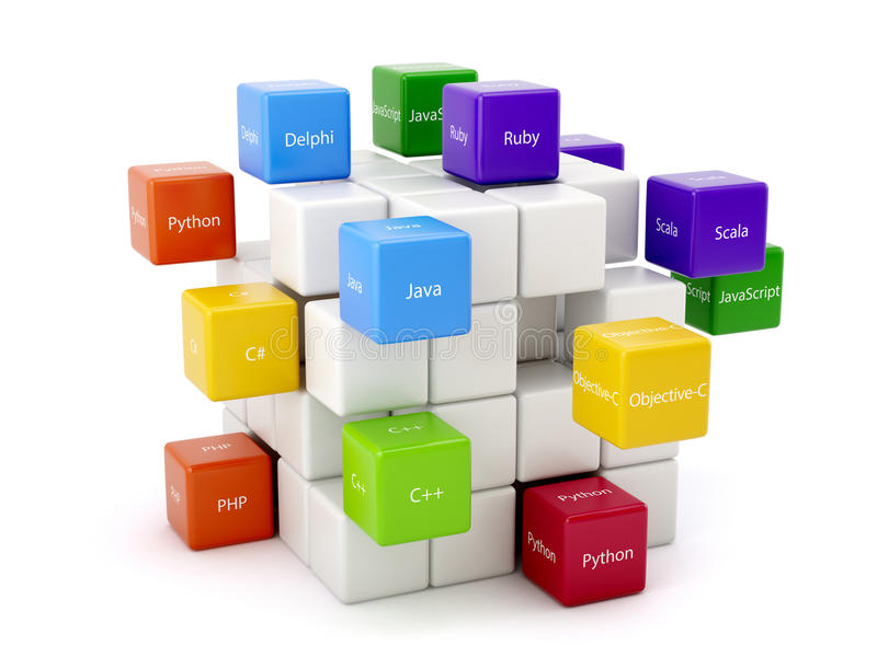 Как изменить свое мышление