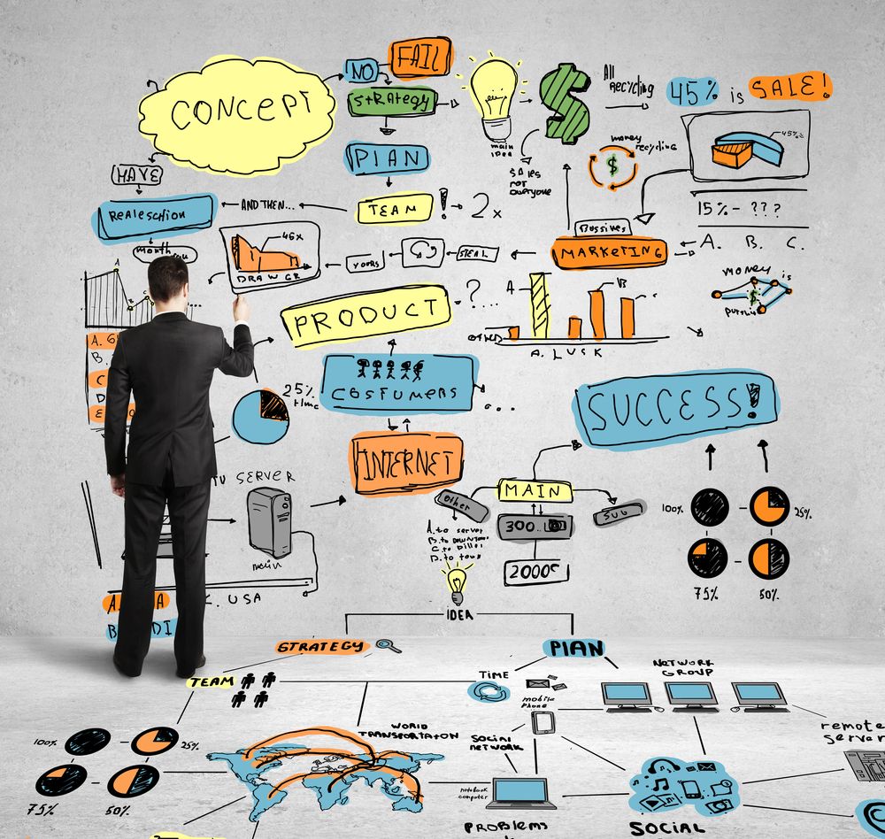 Choosing a B2B Wholesale Marketplace Solution