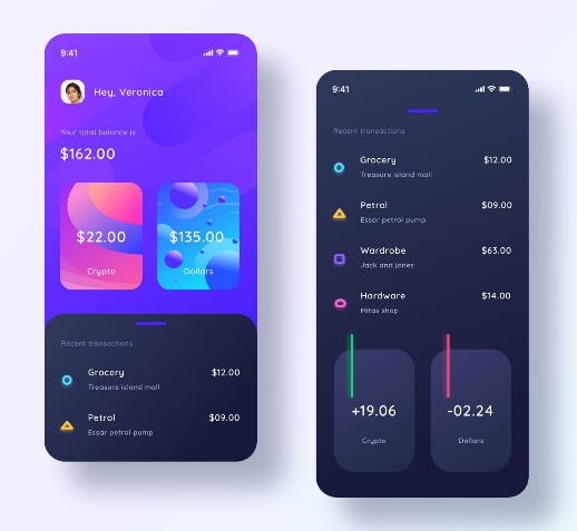 Почему дизайн пользовательского интерфейса – это отличная карьера? Гайд 2023