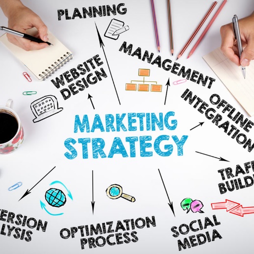 How to Easily Optimize a Marketing Agency