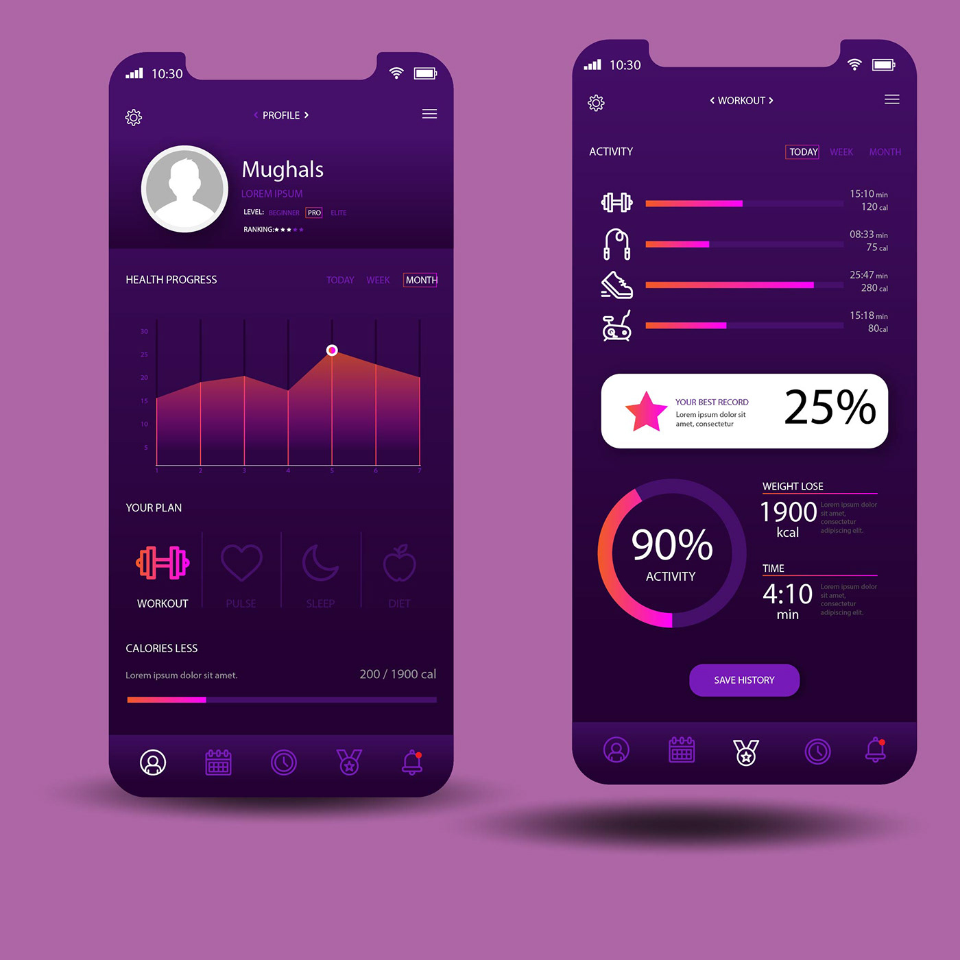 Как и чем занимается UX/UI дизайнер