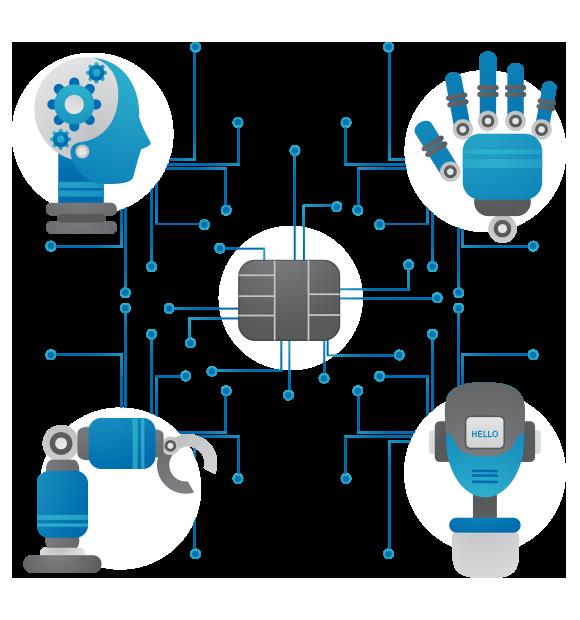 Чем занимается специалист по Machine Learning?