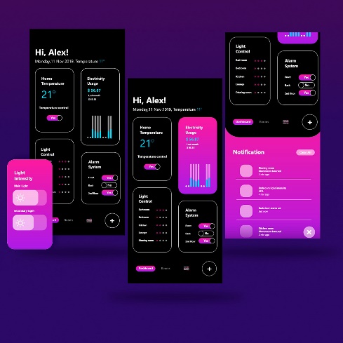 Топ-5 принципов проектирования пользовательского интерфейса, которые необходимо знать