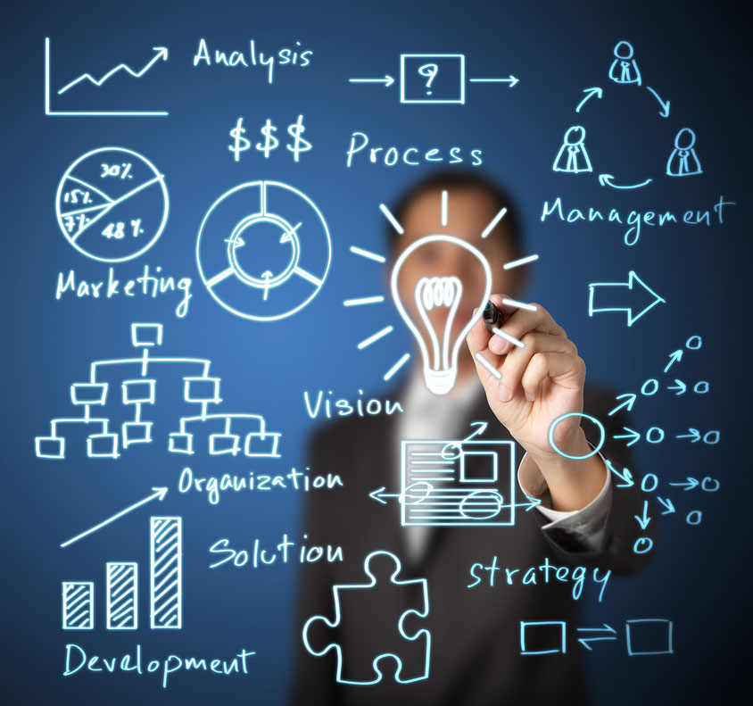 11 лучших языков программирования для разработки ИИ