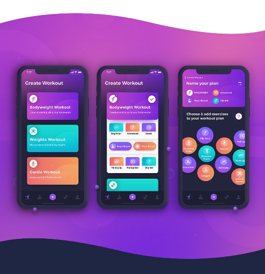 Раскройте основы дизайна пользовательского интерфейса(UX): вот что вам нужно знать