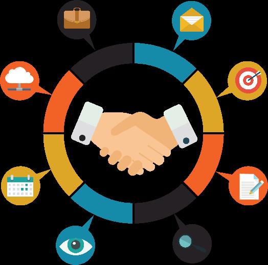 Что такое CRM? Полное руководство для начинающих