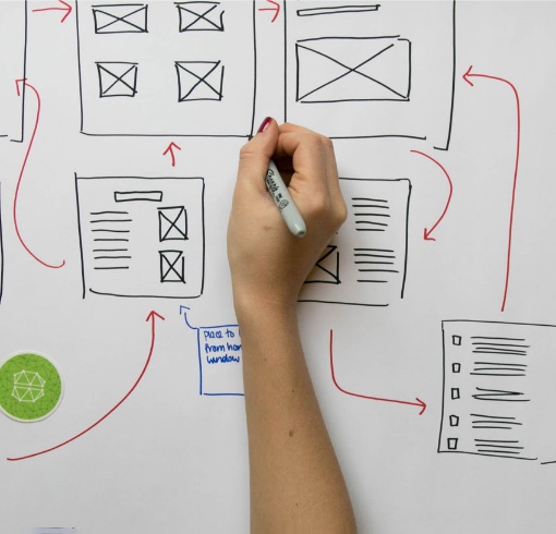 Лучшие вакансии UX-дизайнера начального уровня