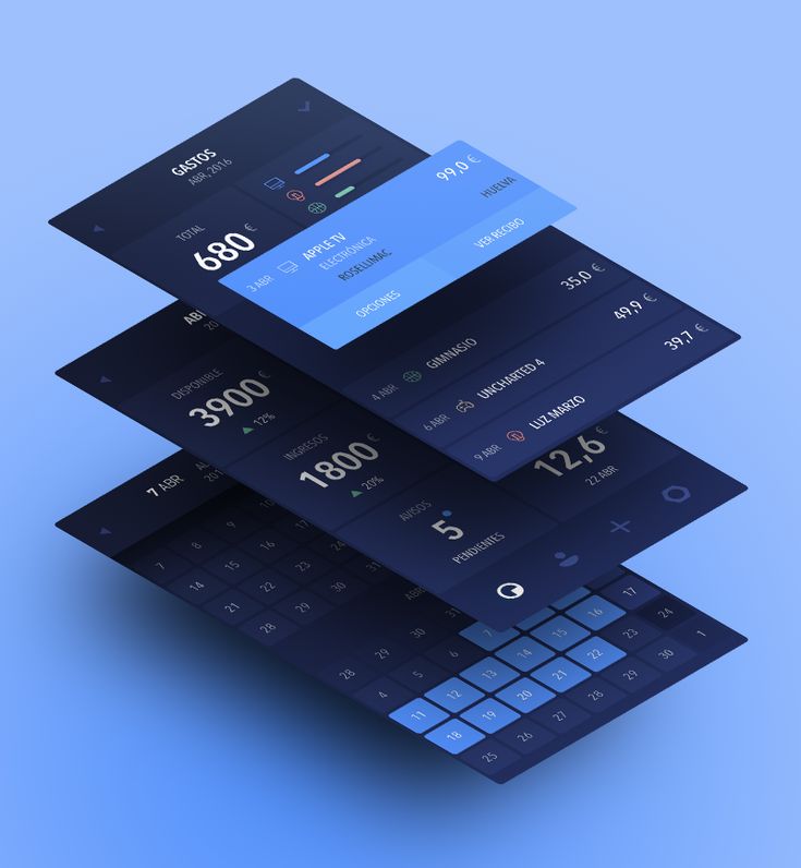 Что такое закон Фиттса? Как повысить свою квалификацию дизайнера